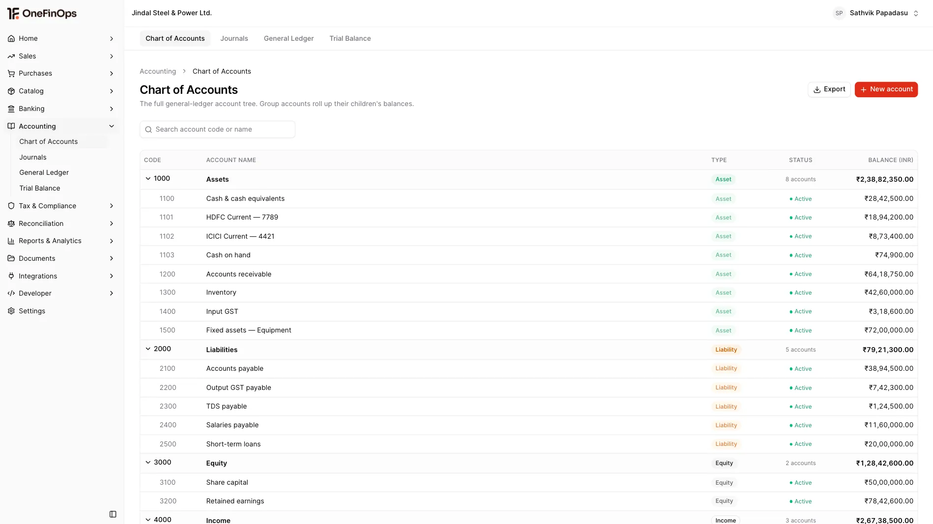 OneFinOps Accounting, Chart of Accounts
