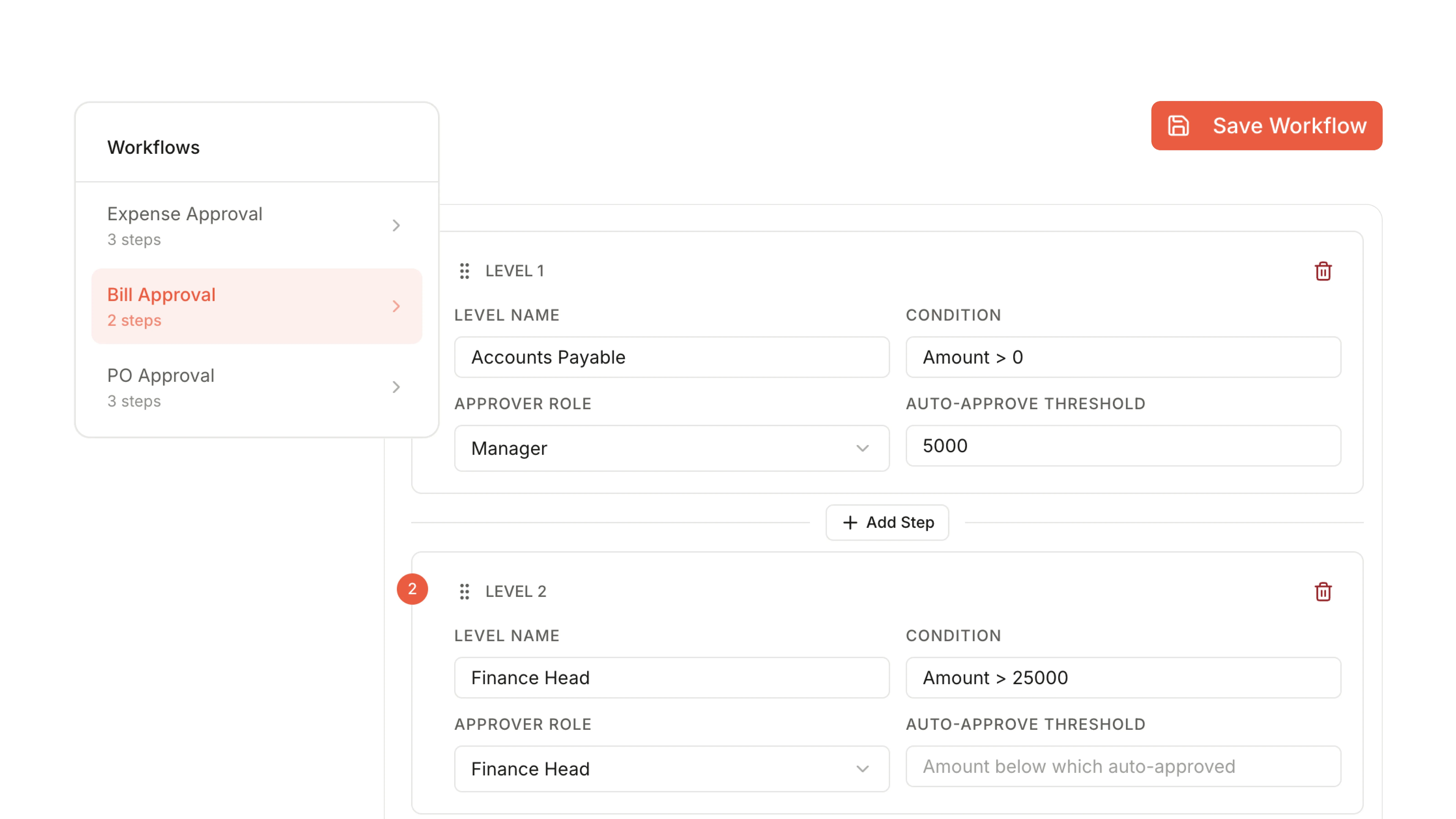Bill approval workflow showing routing rules, approver chain and audit trail