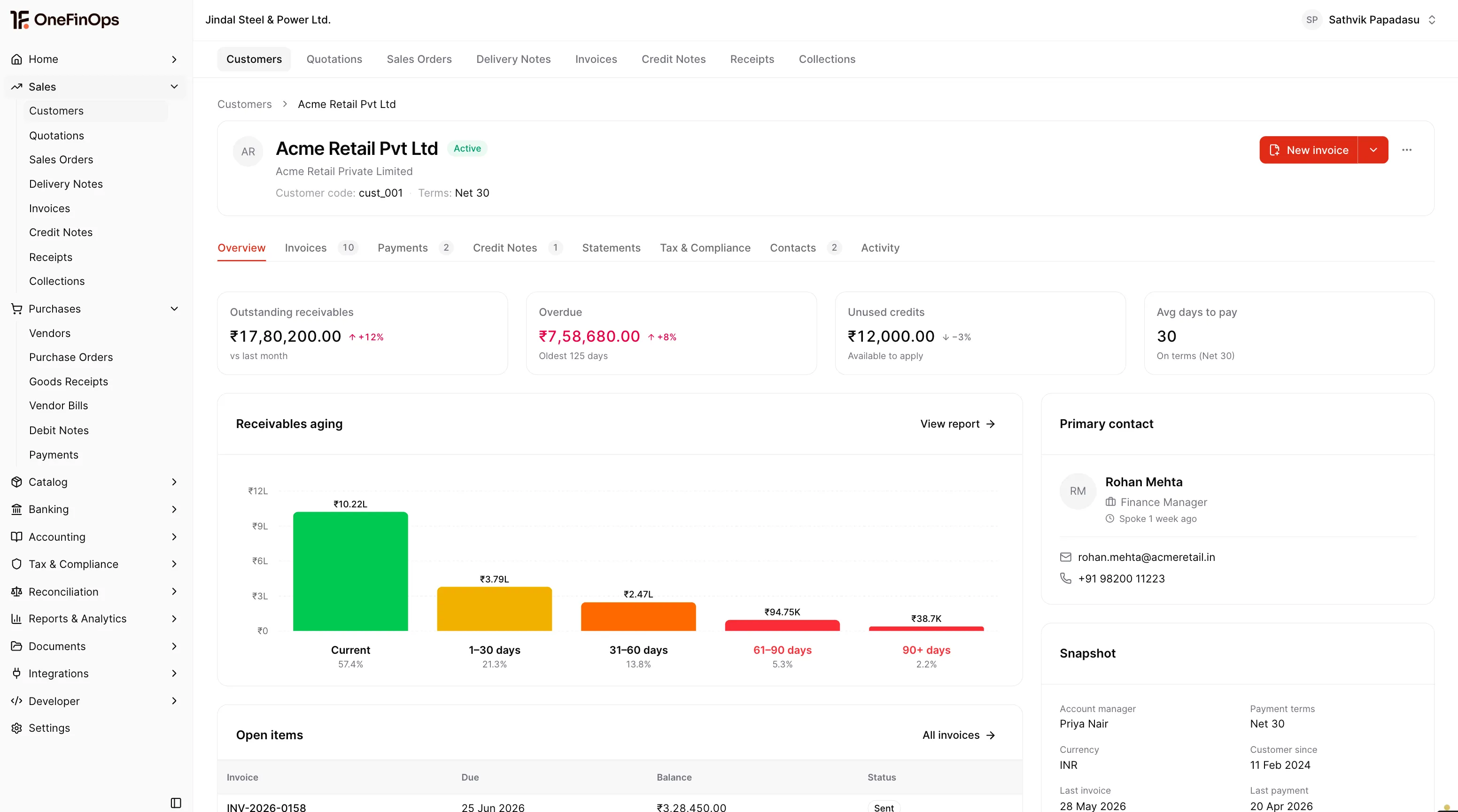 Accounts Receivable dashboard with total receivables, overdue, DSO, collection efficiency, aging summary and quote-to-cash pipeline.