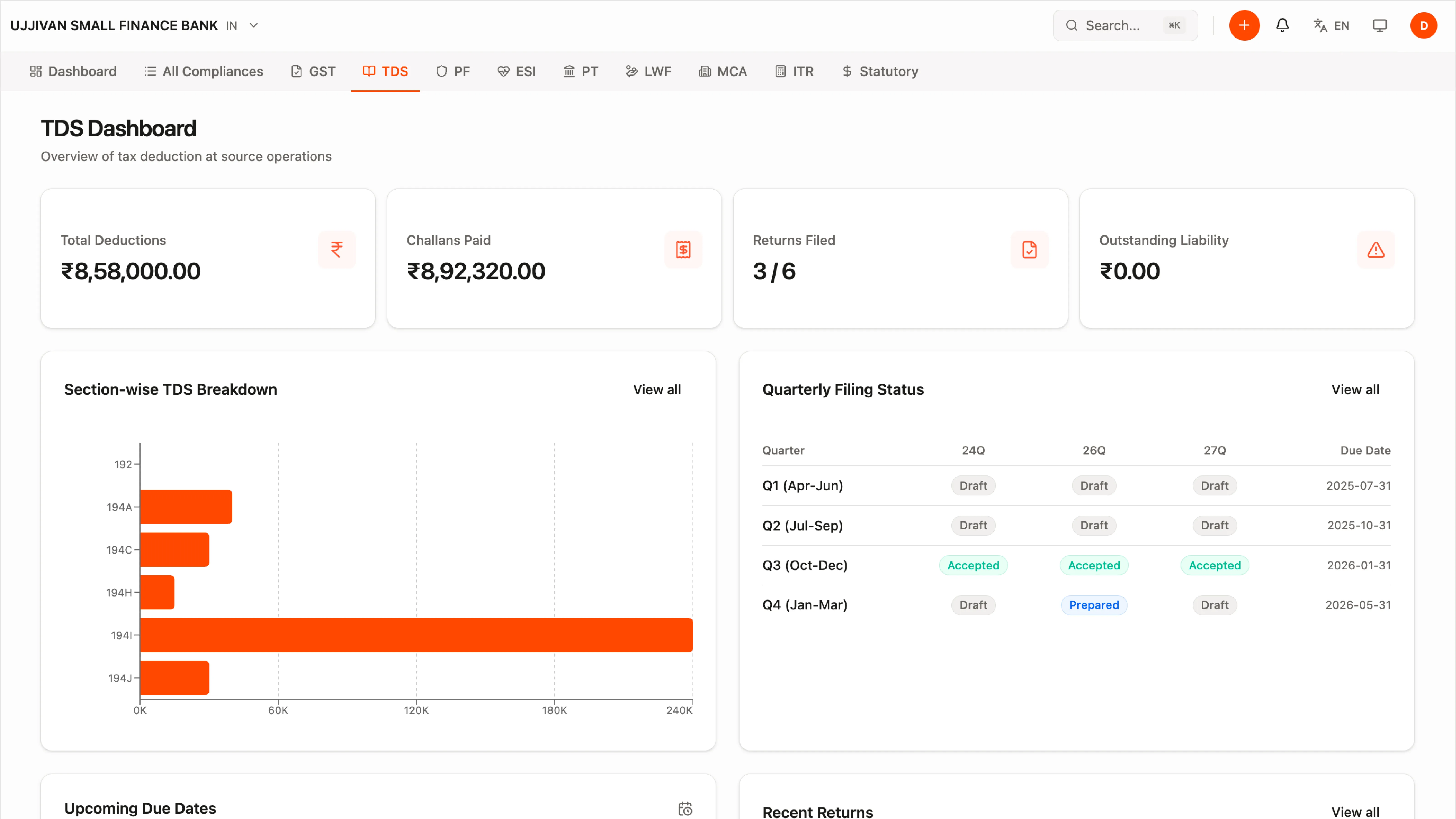 TDS dashboard showing line-item deductions, challan status, vendor PAN verification and TRACES reconciliation.