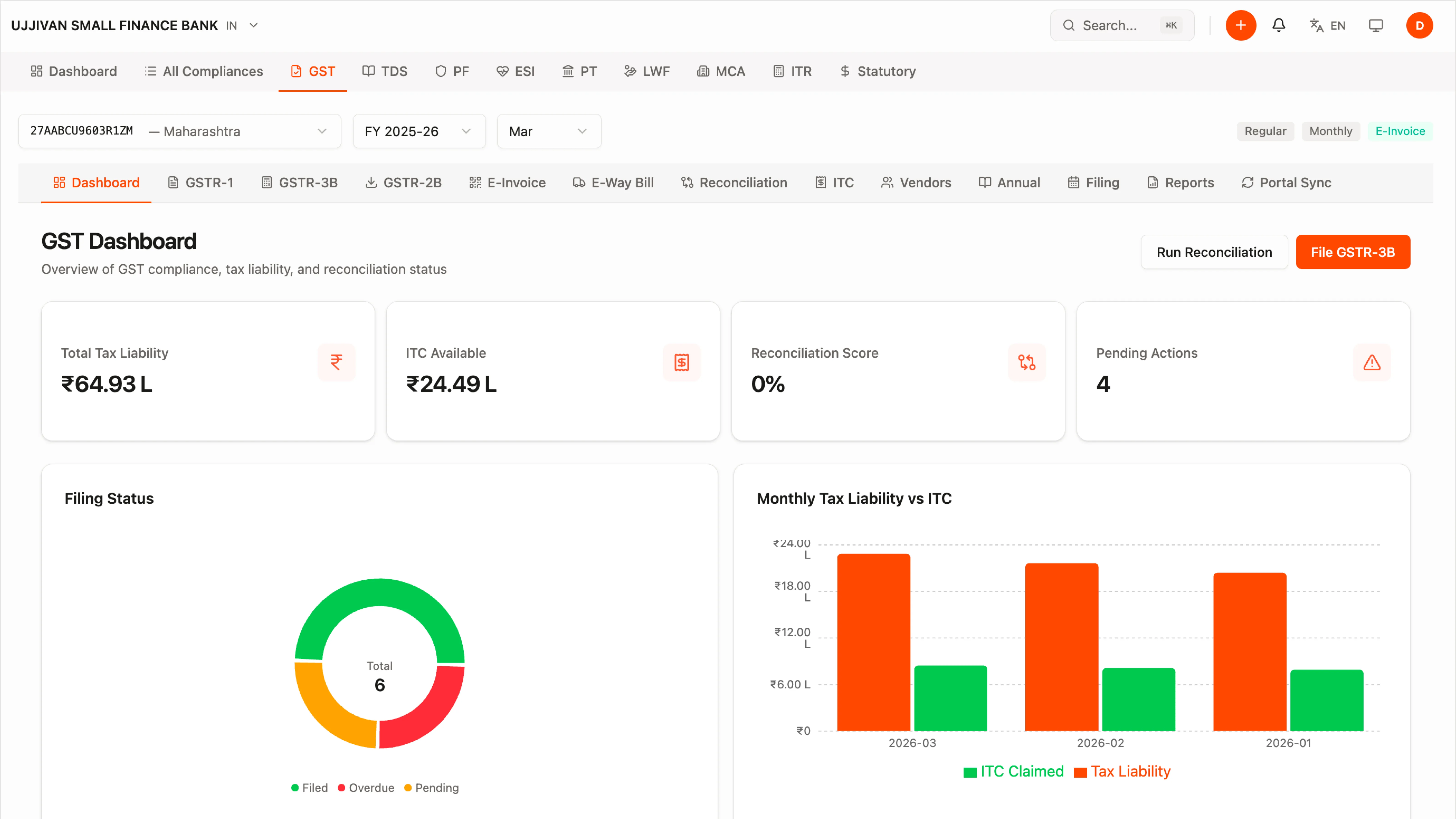 GST e-invoicing dashboard showing IRN status, e-way bills, QR-coded invoices and integration health.