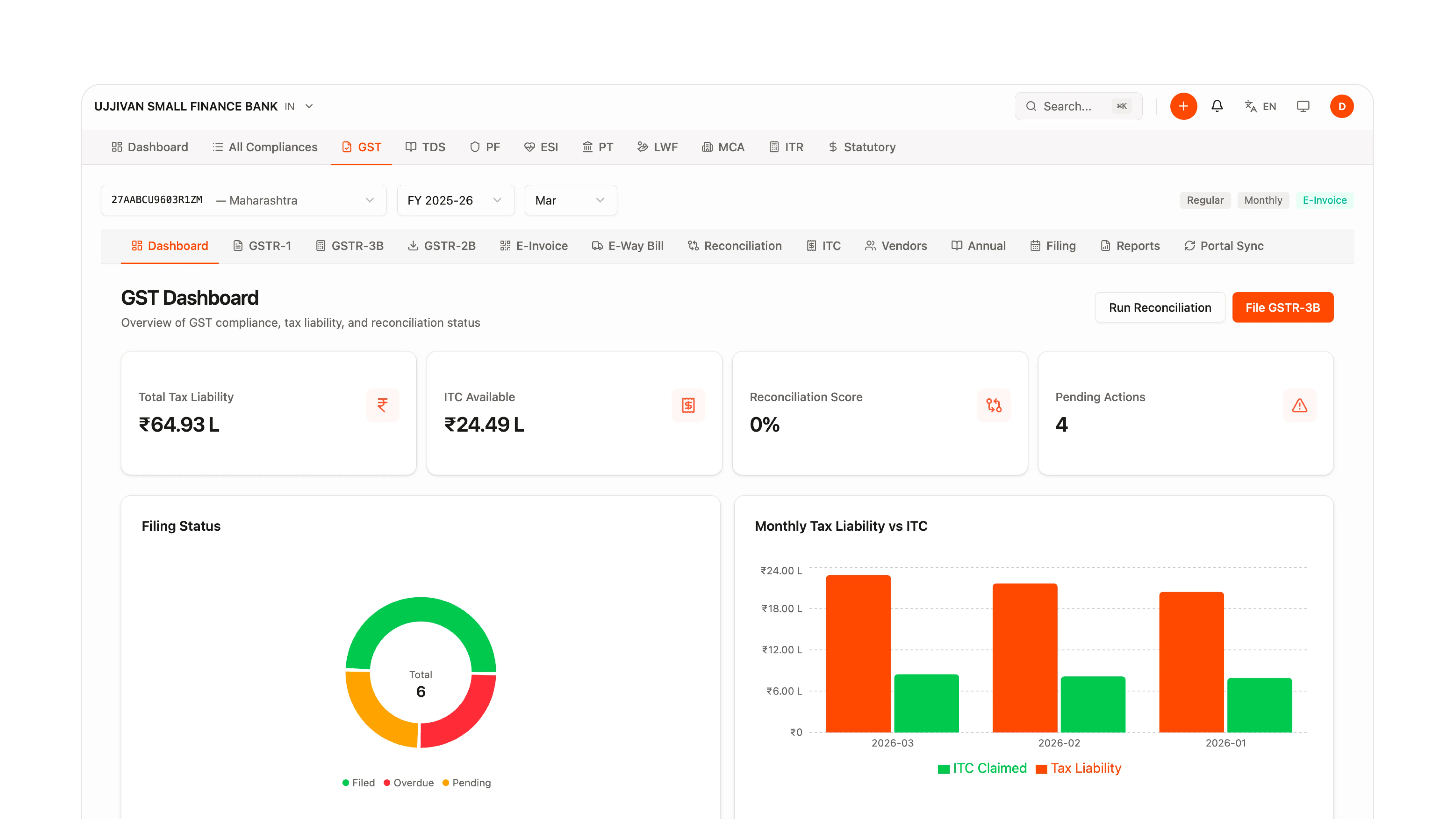 Compliance overview with reconciliation, returns and e-invoicing status