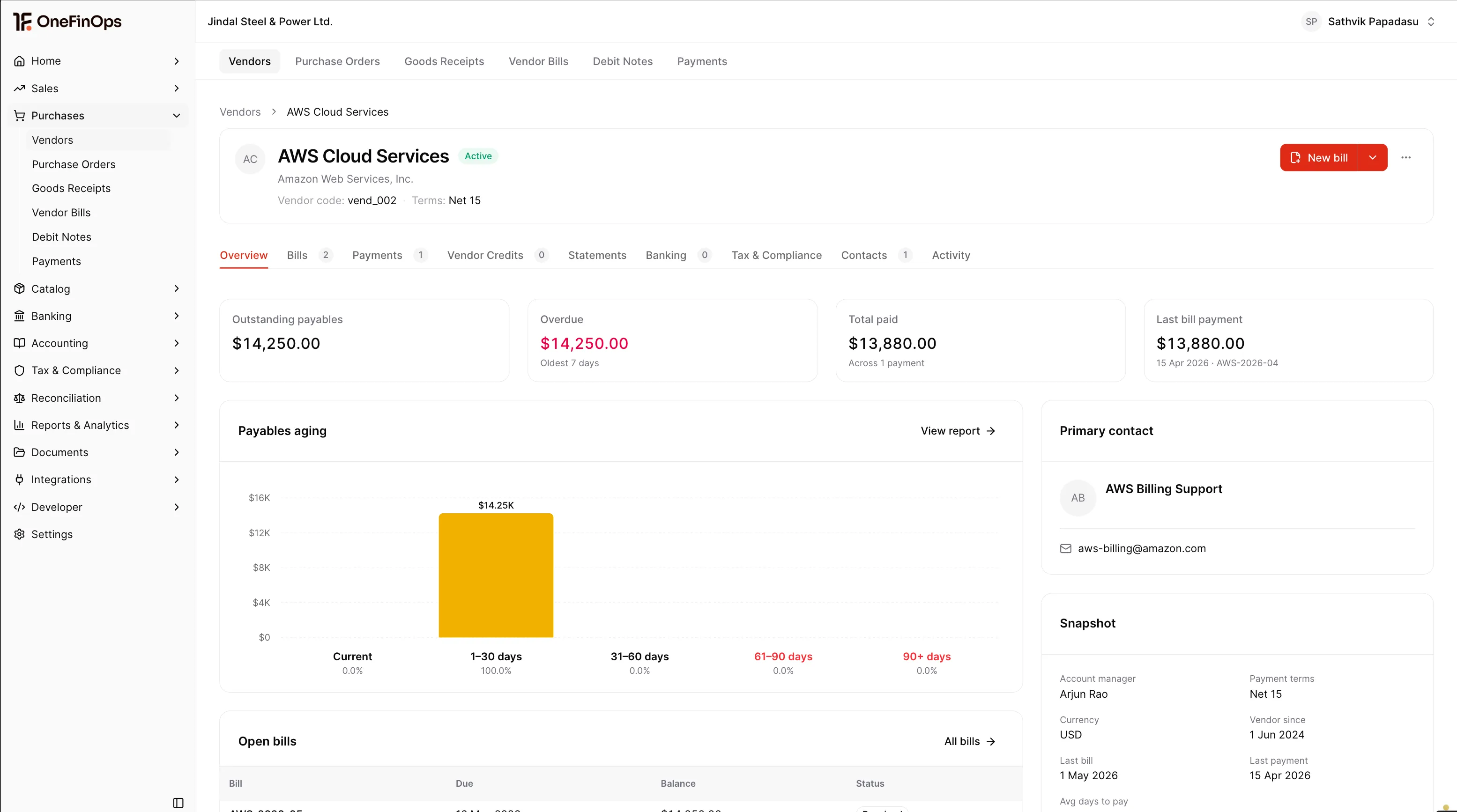 OneFinOps Vendor Management dashboard preview