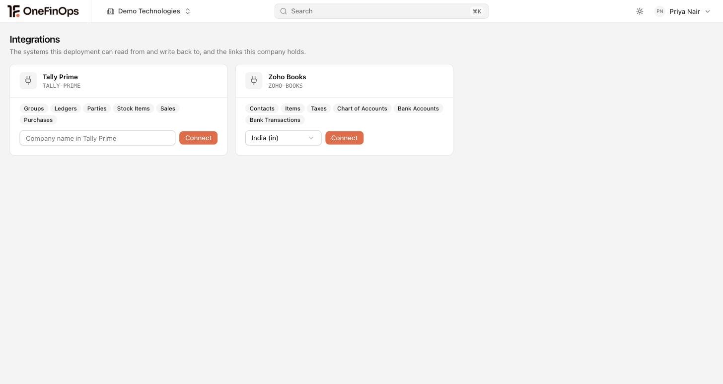 The integration catalogue, connected and available