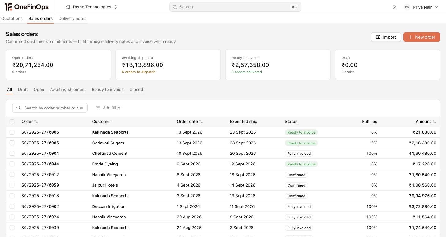 Sales orders with open, awaiting shipment and ready to invoice