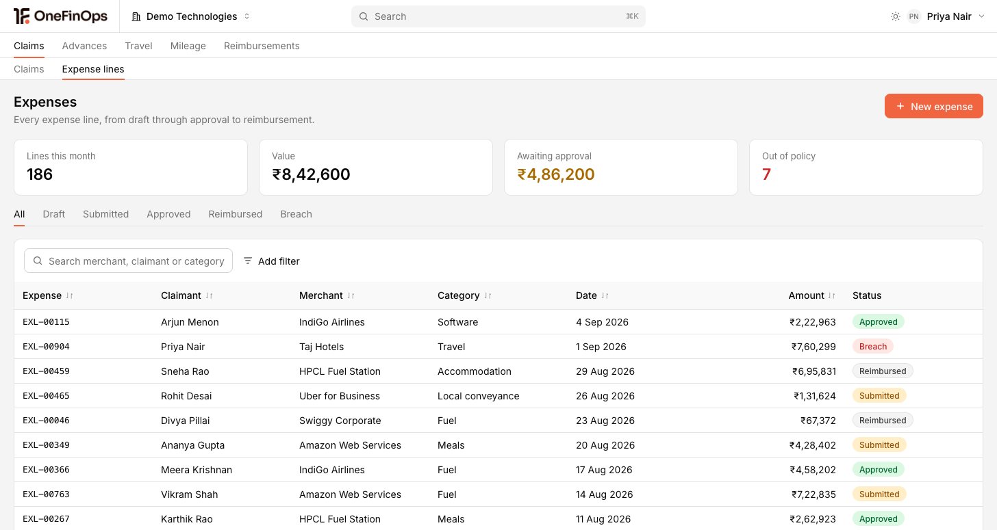 Spend, claims, advances and travel across the organisation
