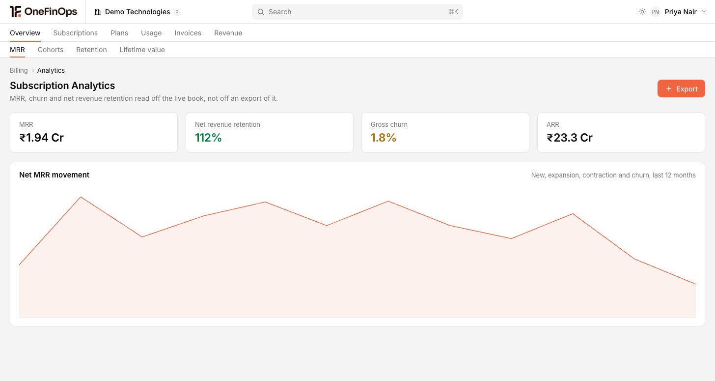 MRR, churn and net revenue retention read off the live book, not off an export of it